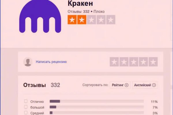 Пользователь не найден kraken