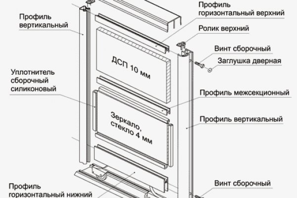 Кракен маркетплейс актуальные ссылки